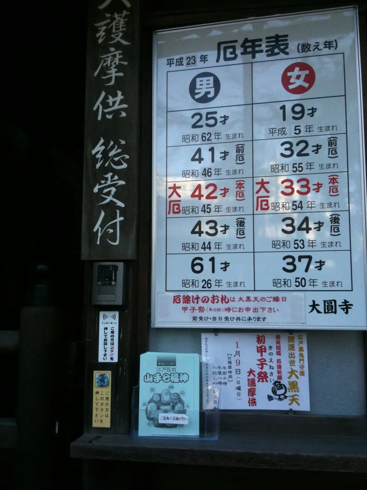 Yakudoshi age chart displayed at Daienji Temple, Meguro, Tokyo